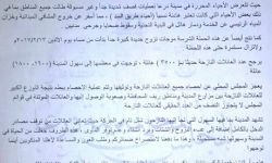 المجلس المحلي لمدينة درعا يعلن المدينة منكوبة بالكامل