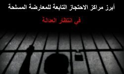 أبرز مراكز الاحتجاز التابعة للمعارضة المسلحة.. في انتظار العدالة